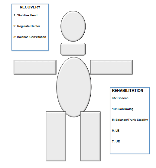 Clinical Experience vs. Evidence-Based Practice: Do We Have to Choose?