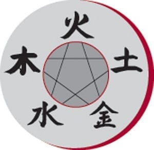 Institute of Classical Five-Element Acupuncture Logo