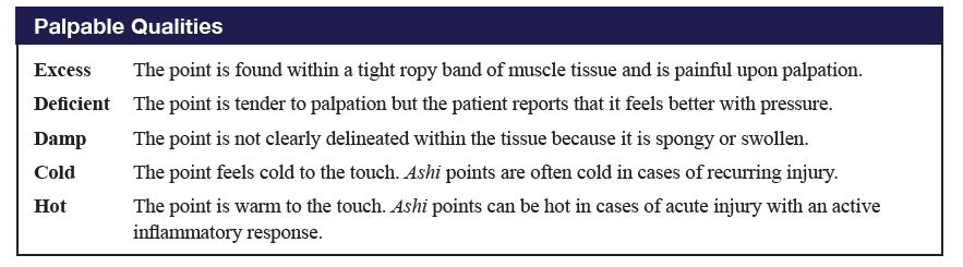 Table describing the palpable qualities of diagnostic ashi points.