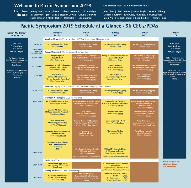 Pacific Symposium Full Schedule 2019