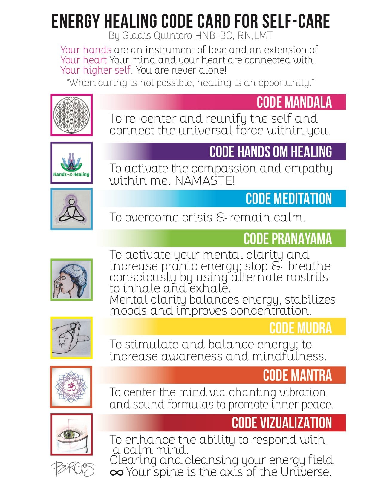 Energy Healing Code - Gladis Quintero